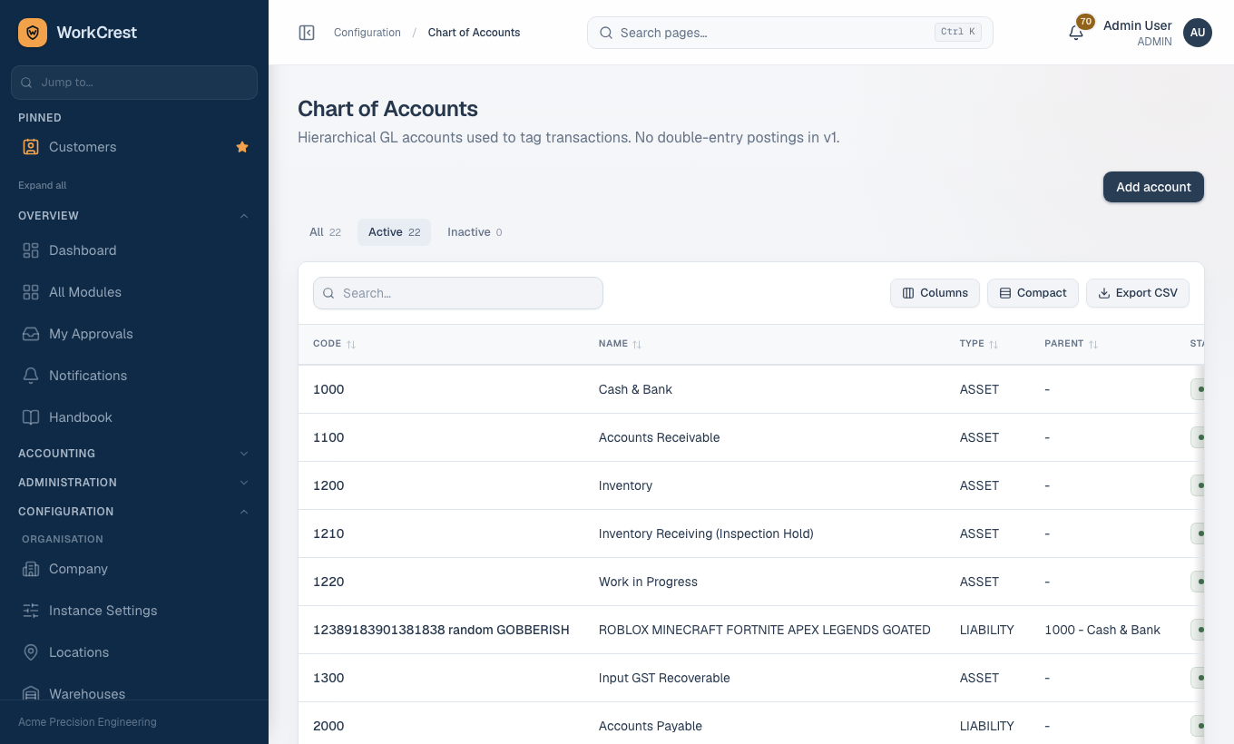The Chart of Accounts list with Code, Name, Type and Parent columns and the Active, Inactive and All tabs.