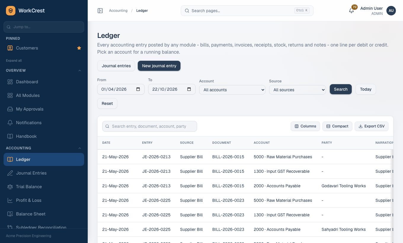 The Ledger with date, account and source filters; each supplier bill appears as three lines: expense, input GST and accounts payable.