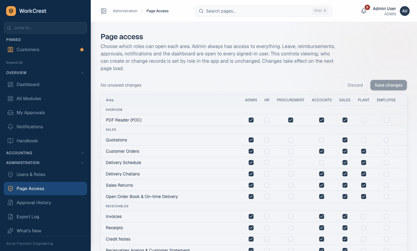 Page access grid: which role can open which area.