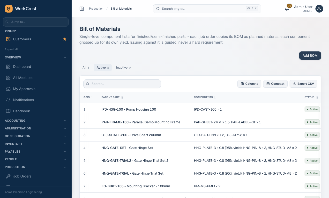 The Bill of Materials list with Active, Inactive and All tabs, the parent part and a summary of its components