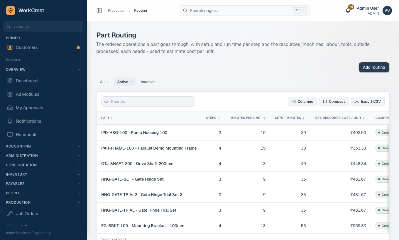 The Routing list showing parts with step counts, minutes, and Complete or Draft badges
