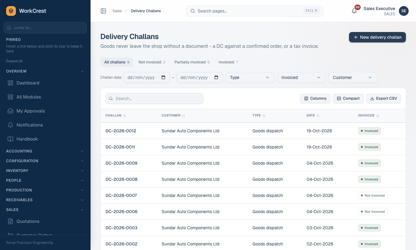 Delivery challans.