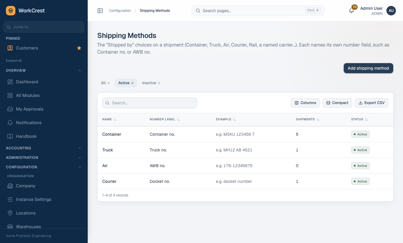 The Shipping Methods list