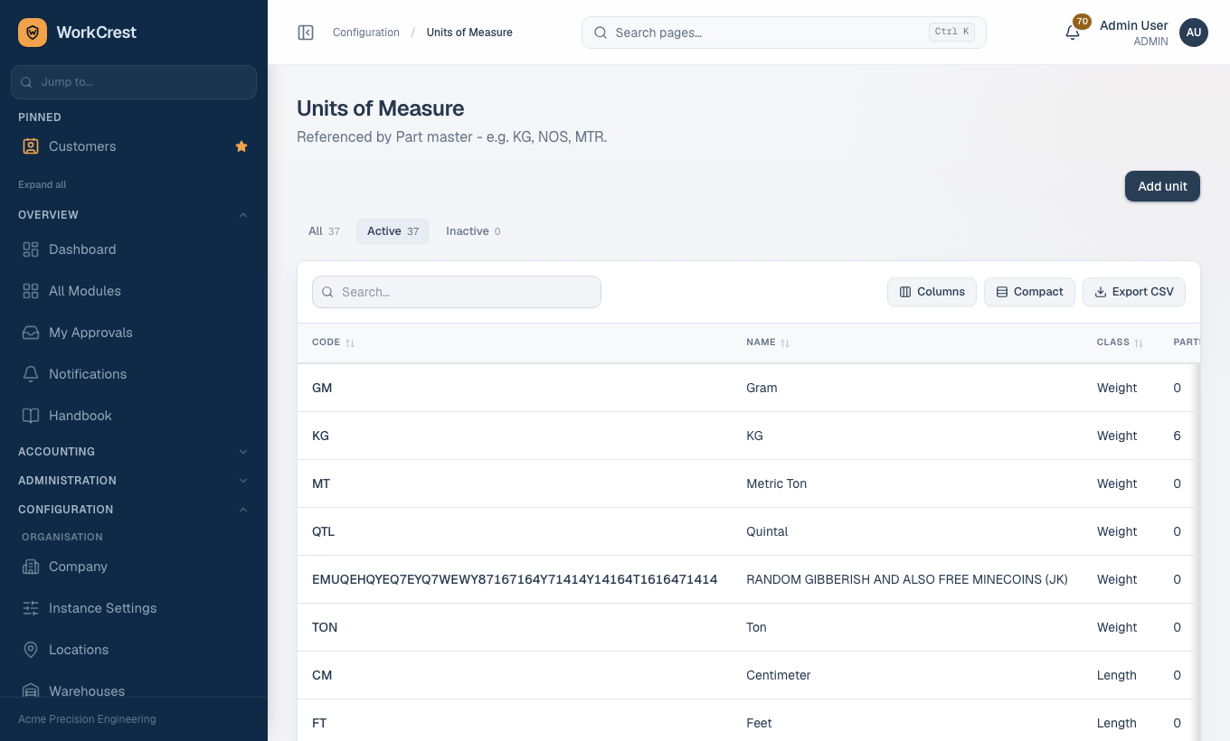 The Units of Measure list with classes