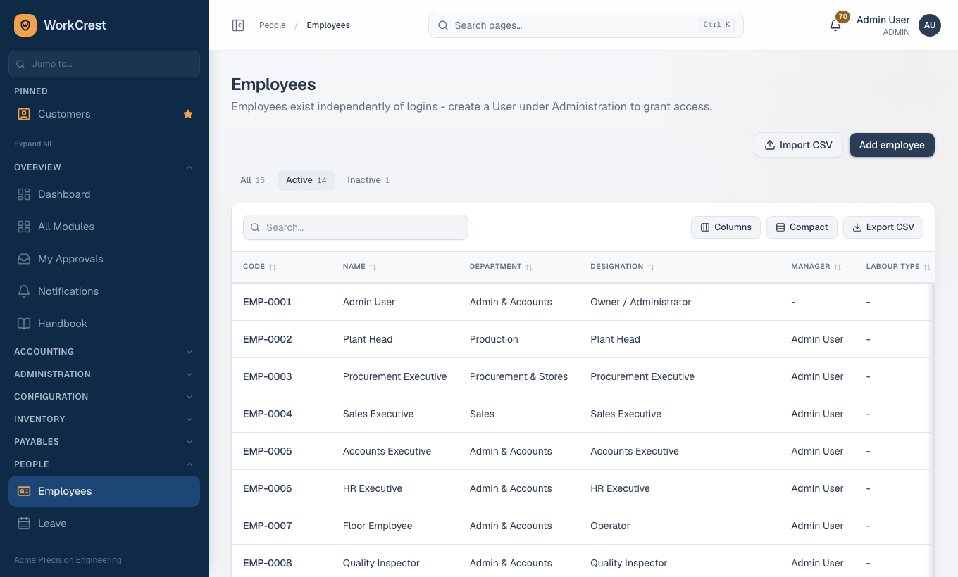 The Employees list