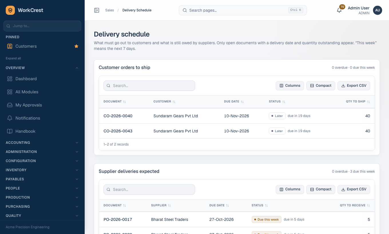 Delivery Schedule with customer orders to ship and supplier deliveries expected
