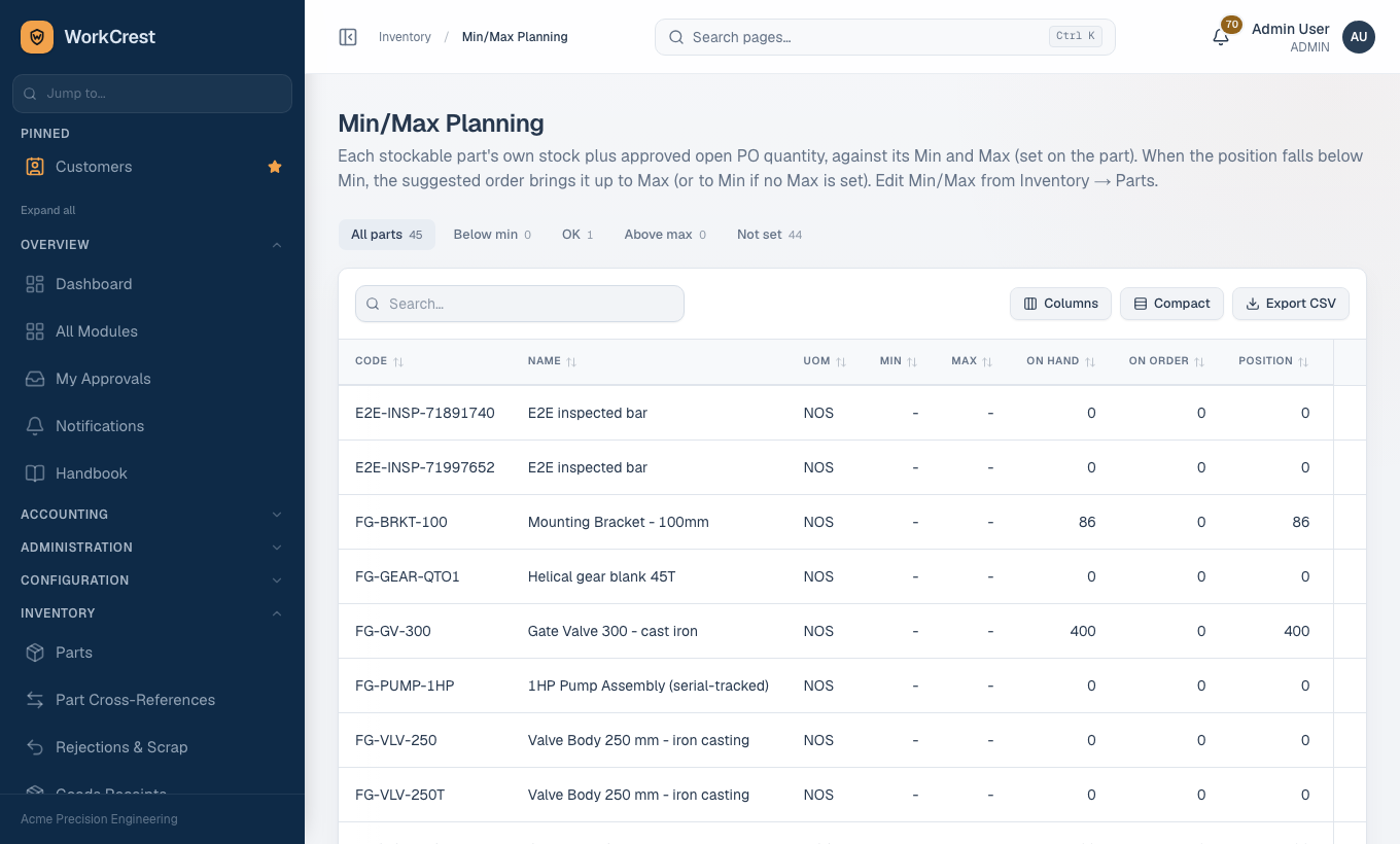 Min/Max Planning with status tabs and suggested order quantities