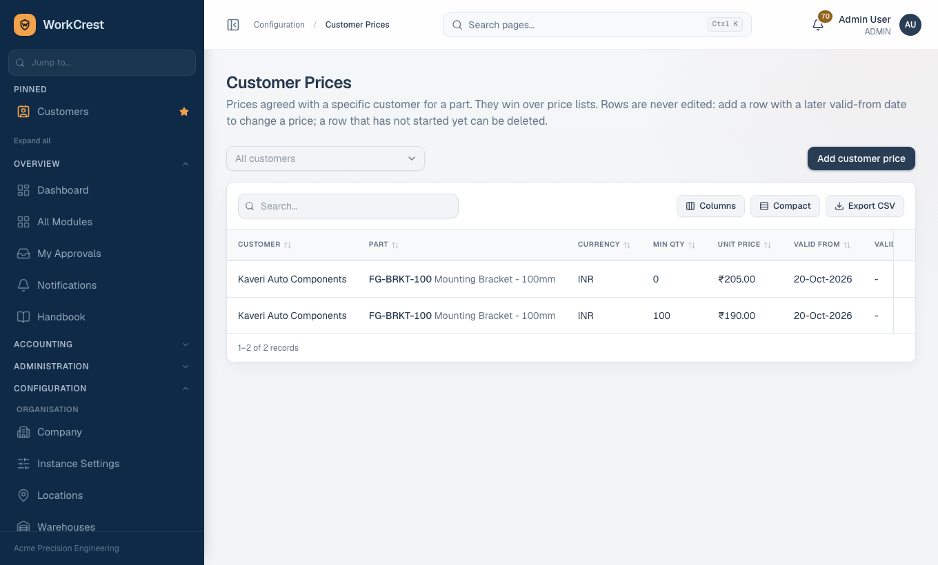 Customer Prices screen listing customer, part, currency, minimum quantity, unit price and validity dates.