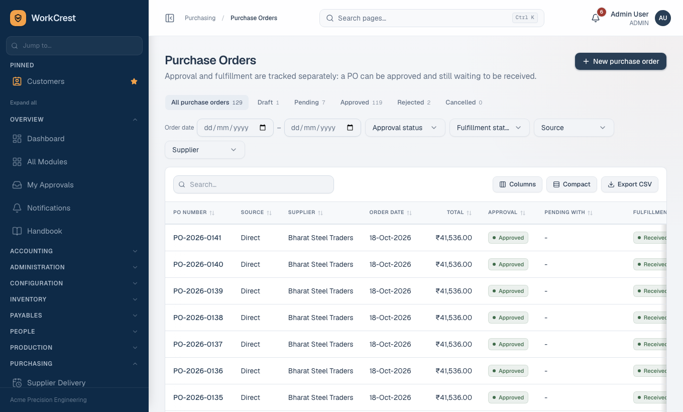 Purchase orders with approval and fulfilment status.