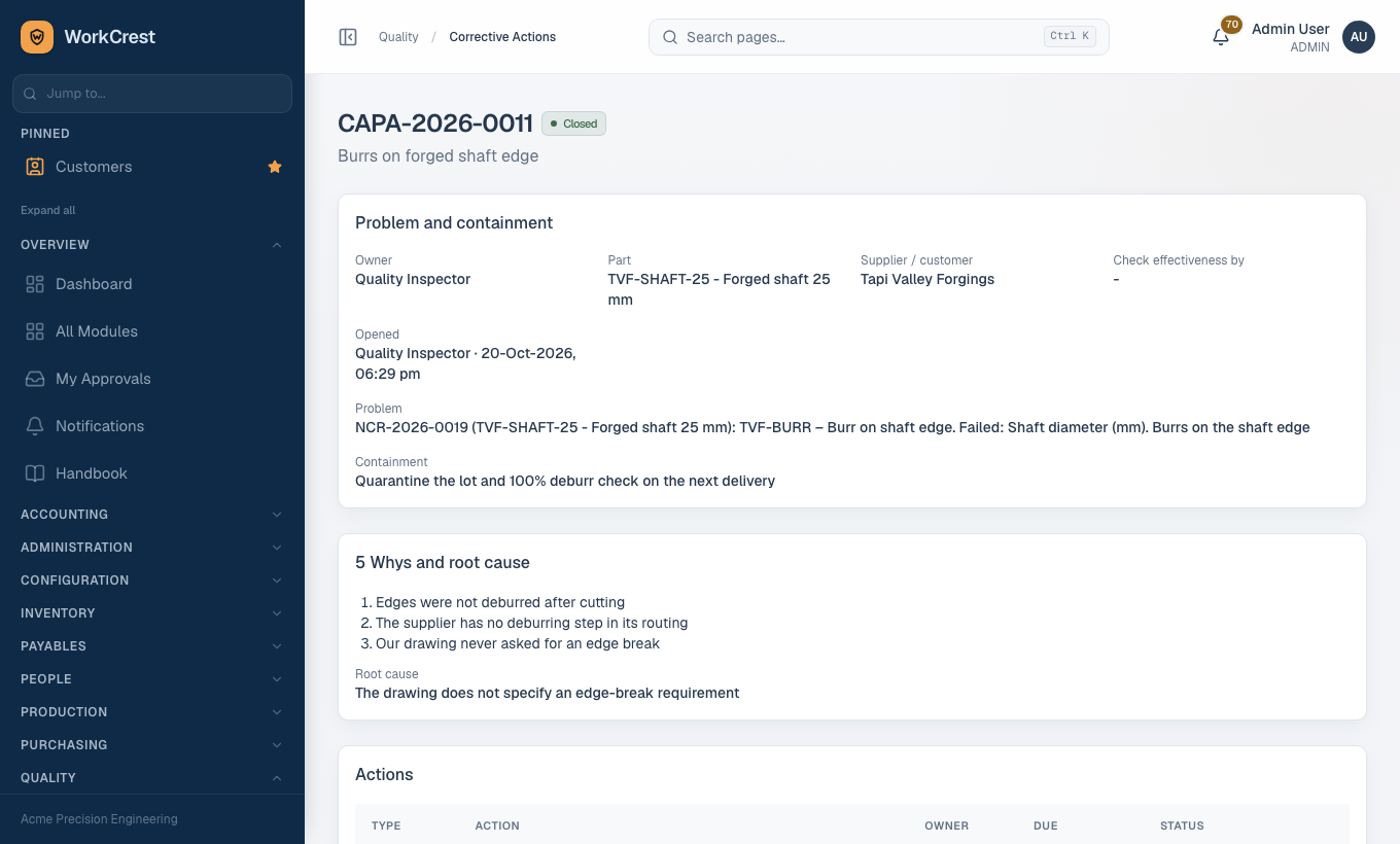 A closed CAPA: problem, 5 whys, root cause and actions