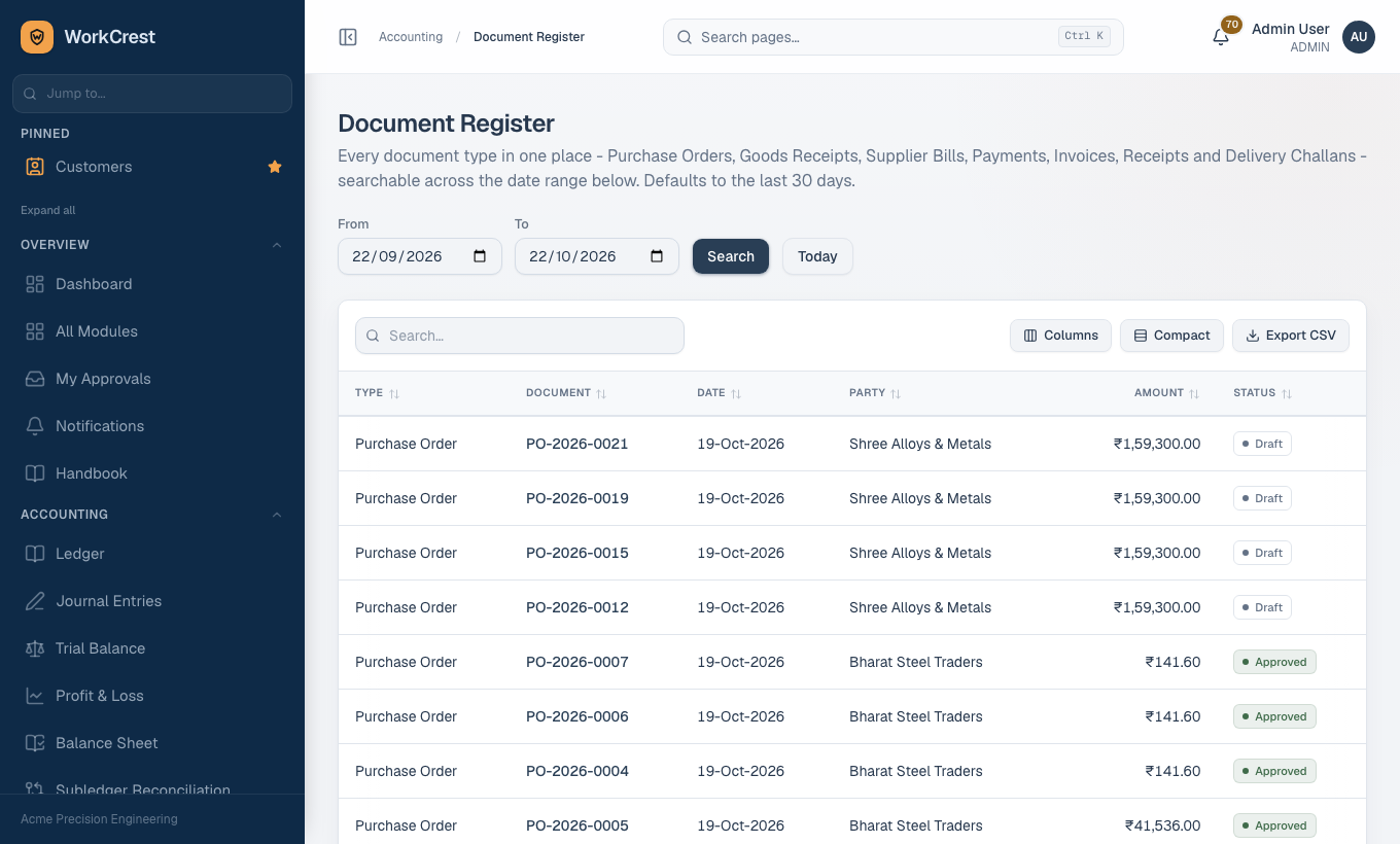 Document Register listing documents of every type.