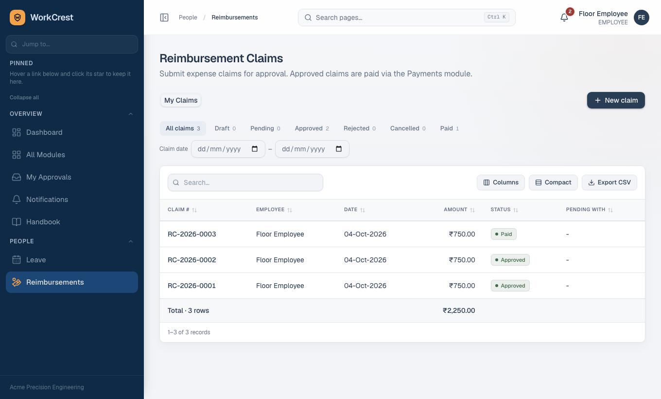Reimbursement claims.