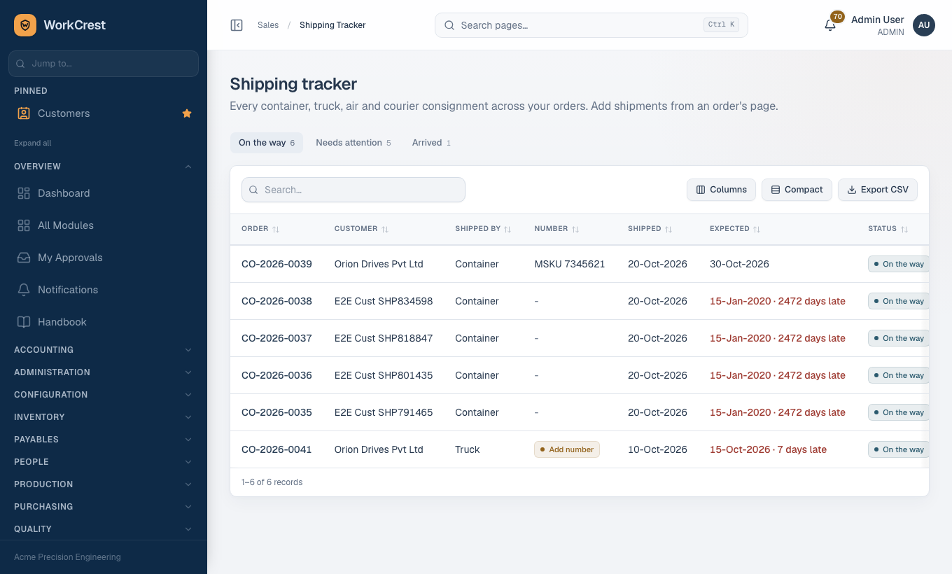 Shipping Tracker: consignments on the way, with the Needs attention and Arrived tabs.