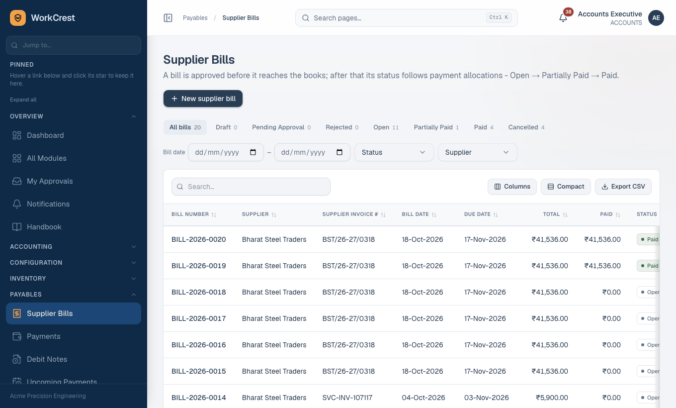 Supplier bills.